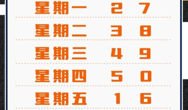 外地车北京限号字母怎么算 车牌尾号为字母的按0号管理