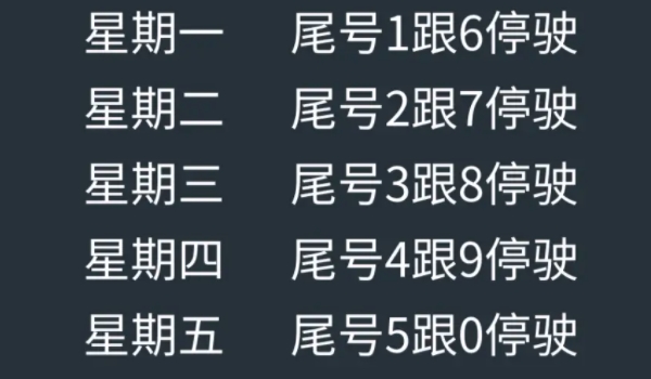 北京车牌限行几点到几点结束 北京车牌限行的时间为工作日的07:00至20:00