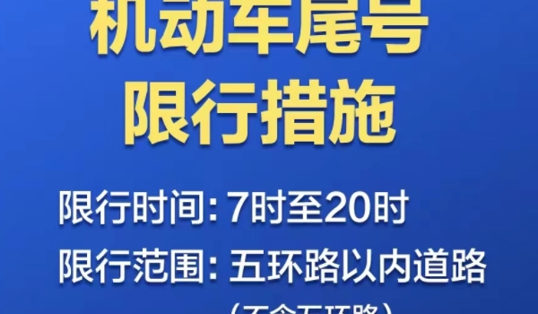 北京限号行驶怎么处罚 处罚是罚款100元,且不扣分