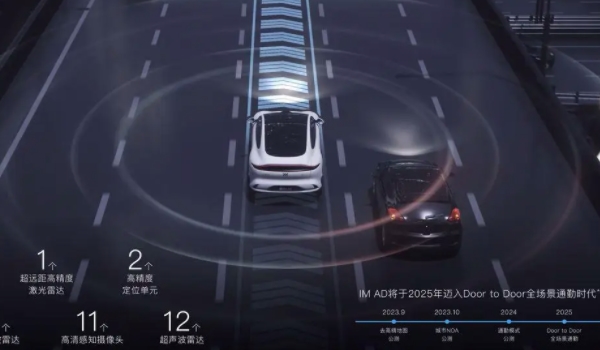 汽车FSD是什么 指特斯拉公司研发的自动驾驶系统