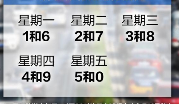 北京临时牌照限号吗? 受限号影响(具体需参考最新的交通限行规定)